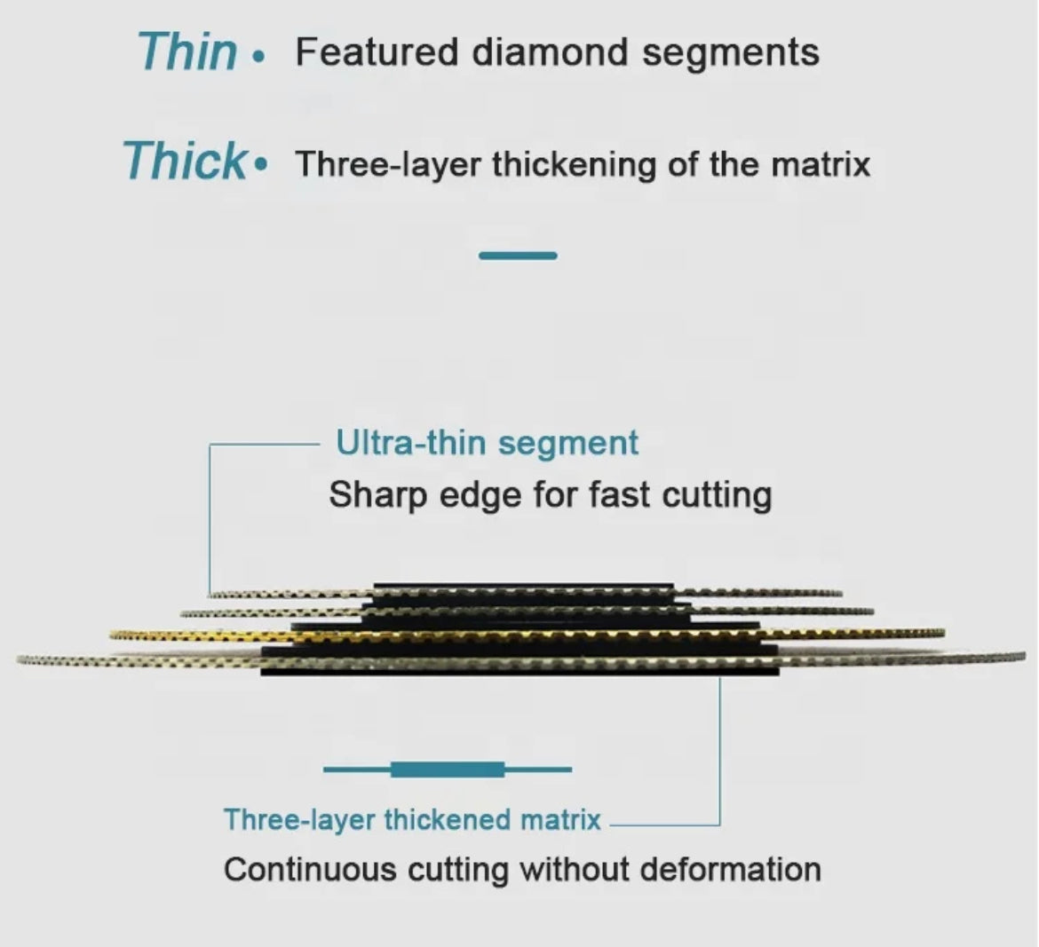 Slab Neo Matrix Blade image 2