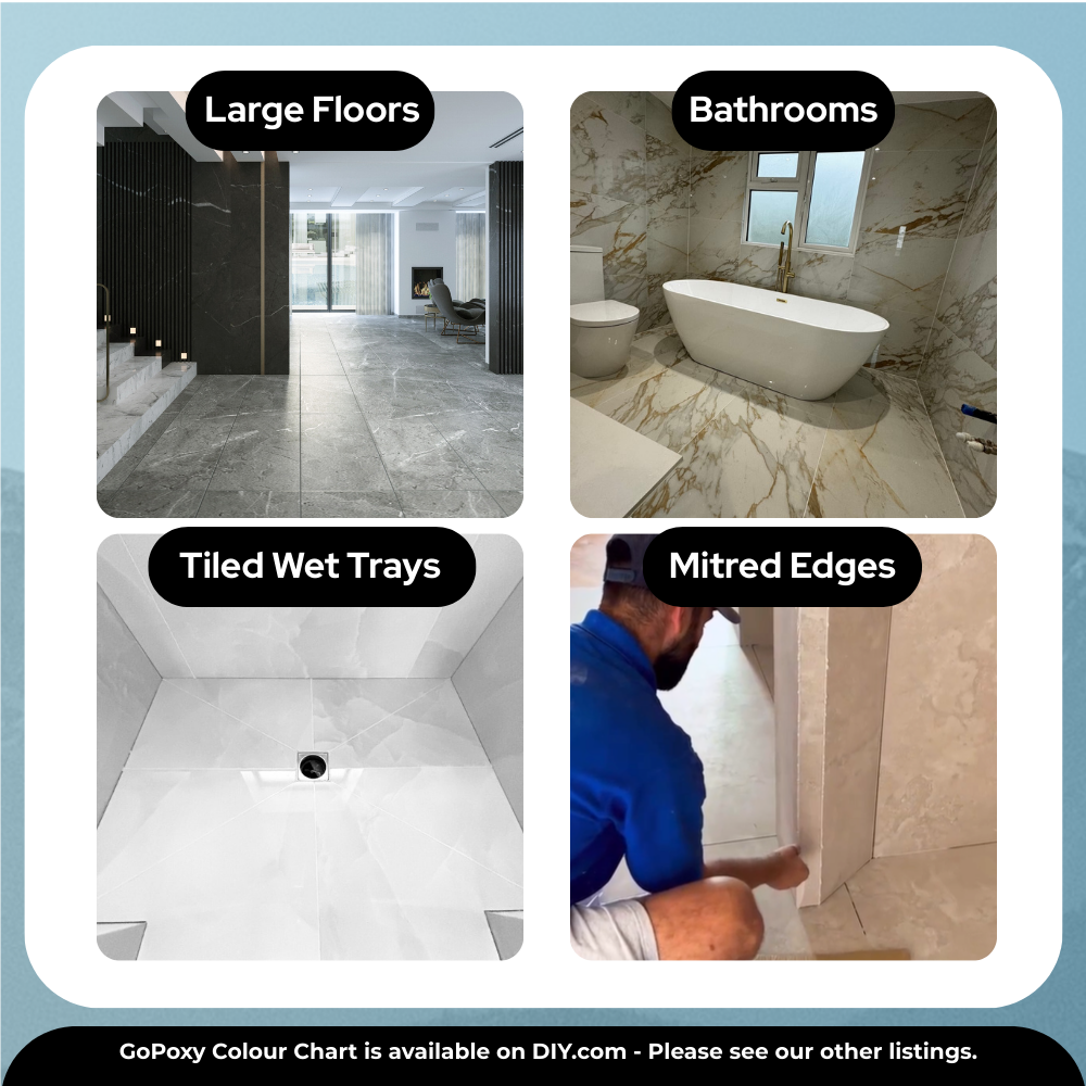 GoPoxy Epoxy Grout